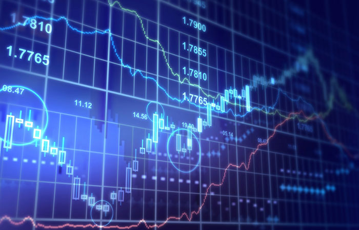 Is Price Action Analysis The Same As Technical Analysis?